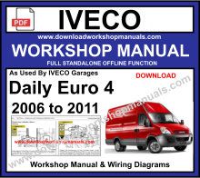 Iveco Repair Workshop service Repair Manual